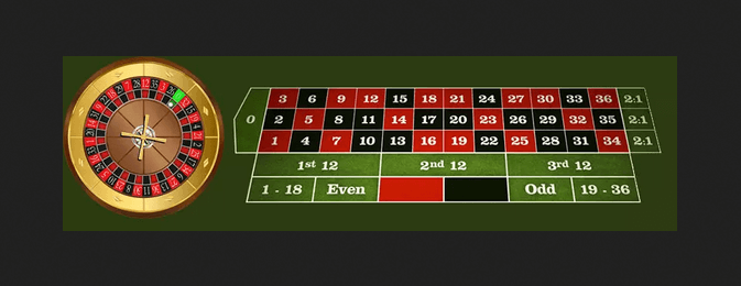 How to Play European Roulette